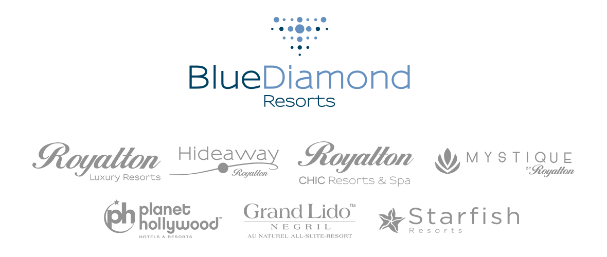 Blue Diamond Resorts